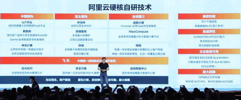 2021阿里云峰會新品揭曉 第七代ECS、一站式數據處理與湖倉一體2.0引領云端變革